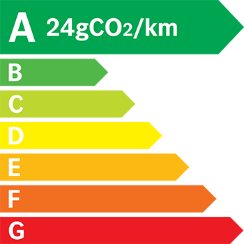 Etiquette Energie 24g